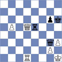 Cori T. - Ishbaev (chess.com INT, 2022)