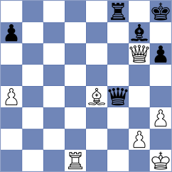 Muradli - Golubev (chess.com INT, 2024)