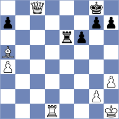 Hua - Venkatesh (chess.com INT, 2025)