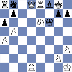 Kouchaki Chenani - Hassanzadeh (Chess.com INT, 2021)