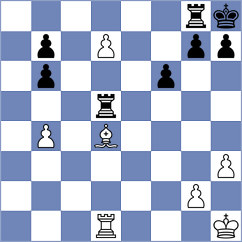 Gledura - Nihal (chess.com INT, 2025)