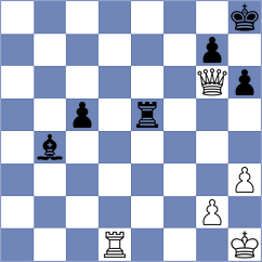 Golubka - Boder (chess.com INT, 2023)