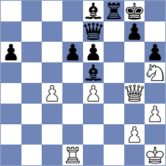 Bodnaruk - Hou (chess.com INT, 2024)