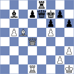 Mata Gonzalez - Tsapov (chess.com INT, 2025)
