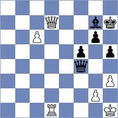 Temirbekov - Faizrakhmanov (Nizhny Novgorod RUS, 2024)