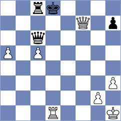 Novikov - Li (Chess.com INT, 2021)