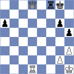 Prem - Mirzoev (chess.com INT, 2024)