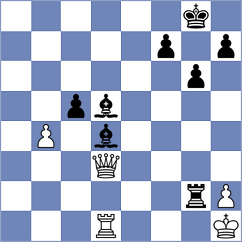Nechitaylo - Micic (chess.com INT, 2024)