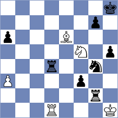 Prada Villagrasa - Martinez (chess.com INT, 2024)