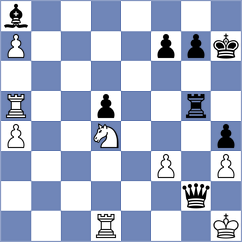 Malikova - Hayrapetyan (chess.com INT, 2025)