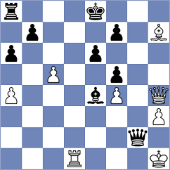 Ebrahimi Herab - Tristan (chess.com INT, 2024)