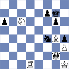 Terry - Bluebaum (Chess.com INT, 2019)