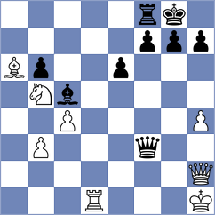 Yang - Pichot (chess.com INT, 2024)