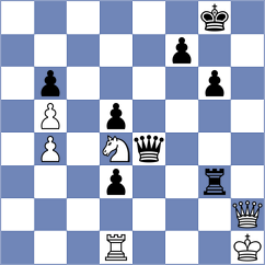 Manukyan - Svane (chess.com INT, 2022)