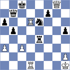 Lugovskoy - McCoy (Chess.com INT, 2020)