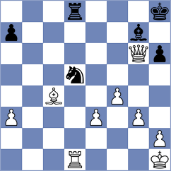 Walentukiewicz - Shahinyan (Chess.com INT, 2020)