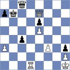 Muzzi - Zemerov (Chess.com INT, 2021)