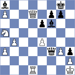 Tran - Abrahams (chess.com INT, 2024)