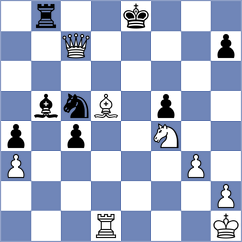 Yazdani - Abbaspoorrad (Chess.com INT, 2021)