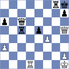 Seyhanoglu - Nazari (chess.com INT, 2025)