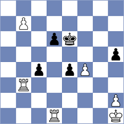 Dochev - Dimitrov (Plovdiv, 2004)