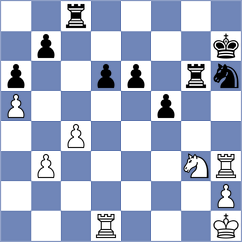 Charbonneau - Fernandez Aguado (Playchess.com INT, 2004)