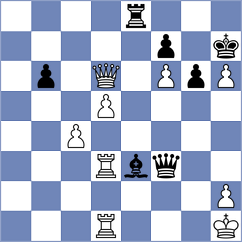 Levitsky - Martinez Alcantara (Chess.com INT, 2021)