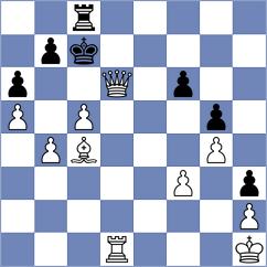 Garakov - Alboredo (chess.com INT, 2024)