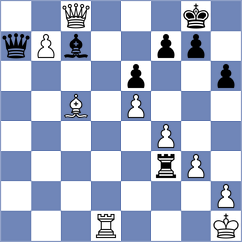 Guliyev - Martirosyan (chess.com INT, 2024)
