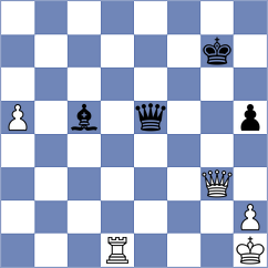 Chen - Li (Tianjin CHN, 2024)