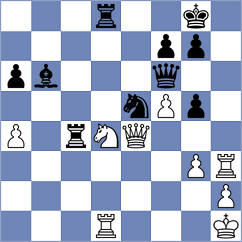 Kozlov - Yuan (chess.com INT, 2022)