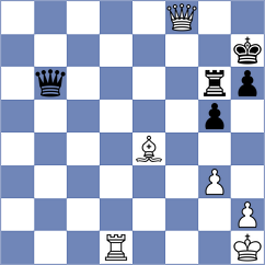 Sheehan - Hauge (chess.com INT, 2025)