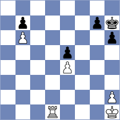 Szpar - Ling (chess.com INT, 2025)