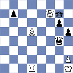 Woodward - Shearsby (chess.com INT, 2025)