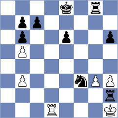 Behzad - Kuparev (Pardubice, 2008)