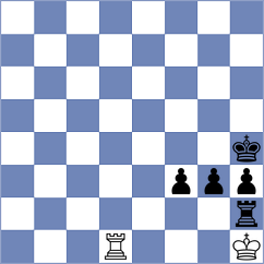 Rakocevic - Lekic (Bar, 2006)