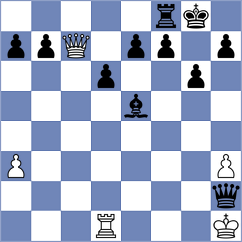 Can - Grellmann (chess.com INT, 2025)