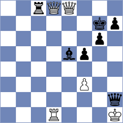 Kobalia - Pichot (chess.com INT, 2025)