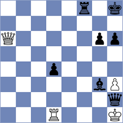 Sampaoli - Tologontegin (chess.com INT, 2025)