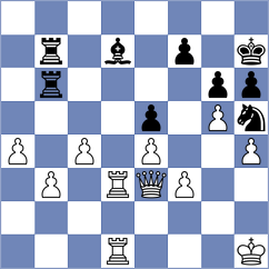 Francis - Abdullah (Bratislava, 1993)