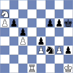 Klukin - Gubajdullin (chess.com INT, 2025)