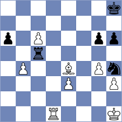 Isajevsky - Kobalia (Chess.com INT, 2021)