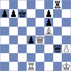 Lampman - Zhurbinsky (chess.com INT, 2024)