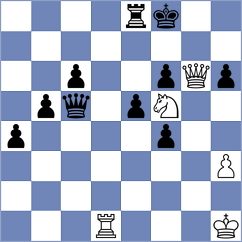 Aronian - Kollars (chess.com INT, 2024)