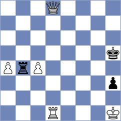 Villarreal - Leal (Lichess.org INT, 2020)