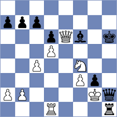 Sydykov - Bobkov (chess.com INT, 2025)