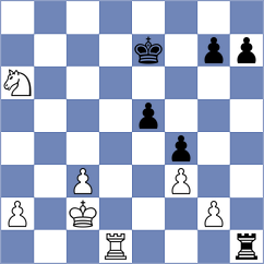 Mindlin - Holt (chess.com INT, 2024)