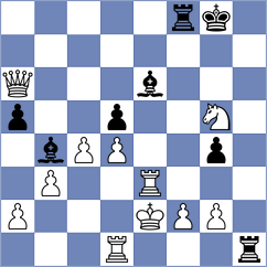 Vaibhav - Sargsyan (chess.com INT, 2023)