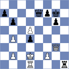 Bukreev - Iniyan (chess.com INT, 2025)