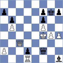 Yagiz - Shoboev (chess.com INT, 2024)